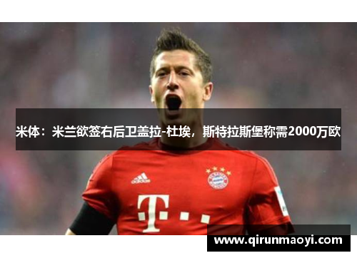 米体：米兰欲签右后卫盖拉-杜埃，斯特拉斯堡称需2000万欧